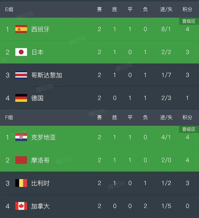 亚洲4388全网最大色